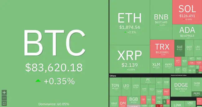 愚人节山寨币市场惨遭血洗：ACT暴跌58%，幕后黑手是谁？