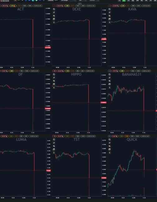 ACT36分钟崩盘引发流动性危机，熊市生态掀起大逃亡浪潮