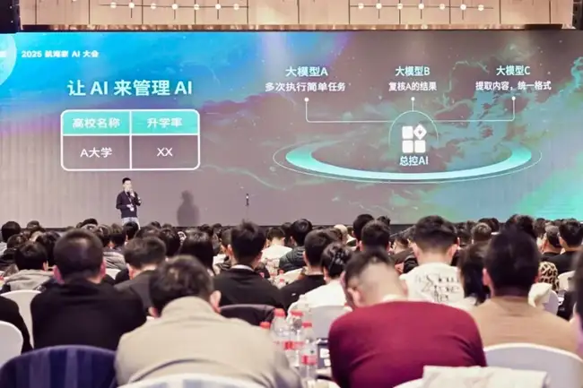 Web2与Web3 AI项目逐鹿：盈利背后，差异何在？