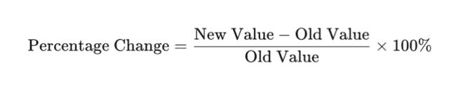 2024年交易所上币效应深度解析：万字报告揭秘流动性真相
