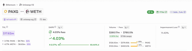 避险需求激增：代币化黄金与收益率机会深度解析