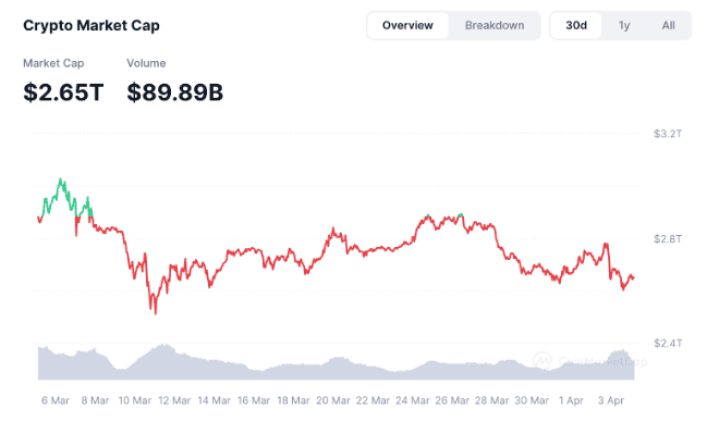 山寨币终极爆发在即，少数人把握机遇赢取暴利