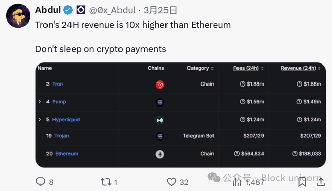 稳定币爆发式增长：抓住盈利机遇的策略指南