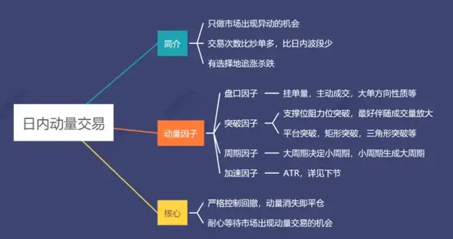 币安山寨币暴跌真相揭秘：ACT等币种市场操纵者是谁？