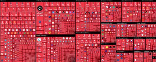 2025年经济衰退预警:重演2008年危机,备战黑色星期一策略