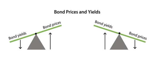 2025年经济衰退预警:重演2008年危机,备战黑色星期一策略