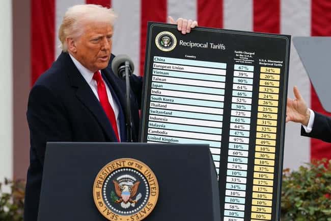 2025年经济衰退预警:重演2008年危机,备战黑色星期一策略