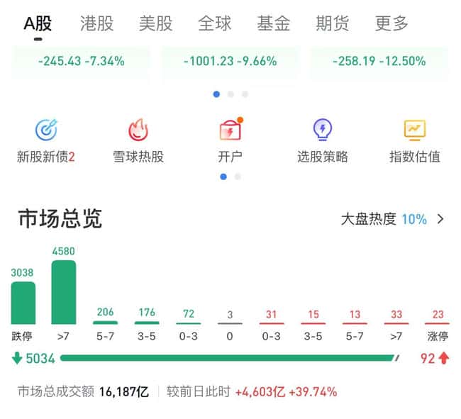 2025年特朗普关税重锤下，币圈面临生死劫：最后一跌还是崩盘预兆？