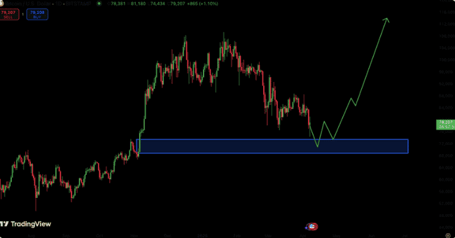 特朗普7万亿债务重组大计曝光!37万亿美债危机四伏,加密市场能否复刻2021年牛市狂潮?