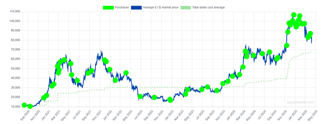 假消息致多空双杀，4月9日关税政策或再引市场动荡？后市走向分析