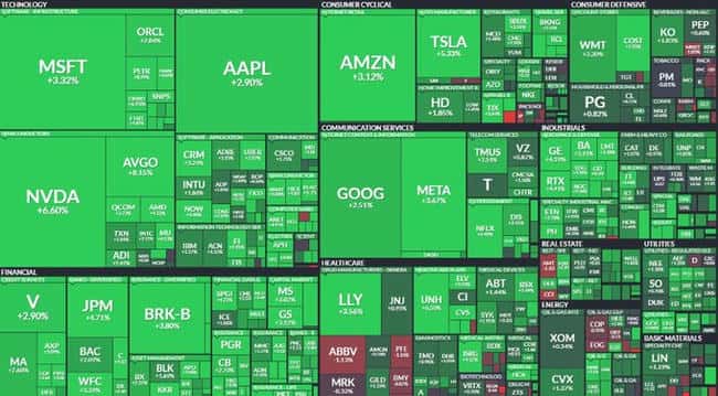 2025年牛市惊现大陷阱!标普500三小时狂泻2.3万亿,游戏真的结束了?