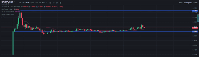 斯坦福教授惊天骗局揭秘：比特币赌场Babylon百亿资金收割黑幕