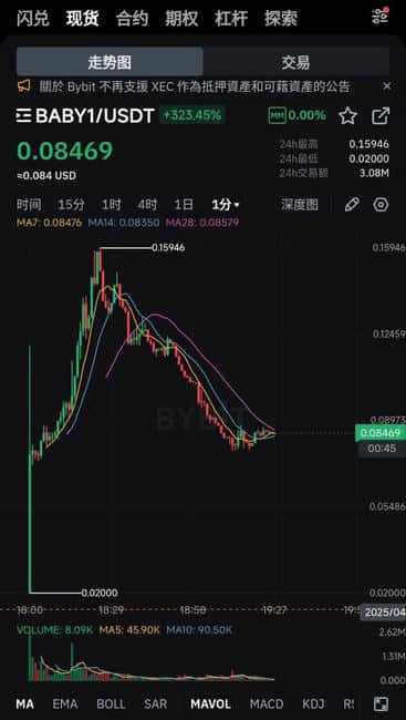 斯坦福教授惊天骗局揭秘：比特币赌场Babylon百亿资金收割黑幕