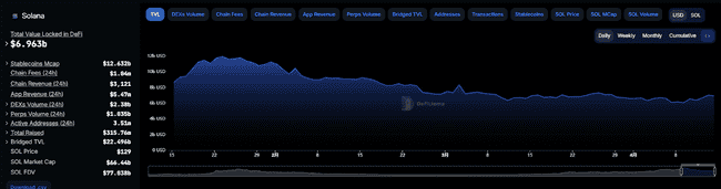 RFC代币暴涨2000%揭秘：巨鲸操盘与马斯克叙事下的加密资本博弈