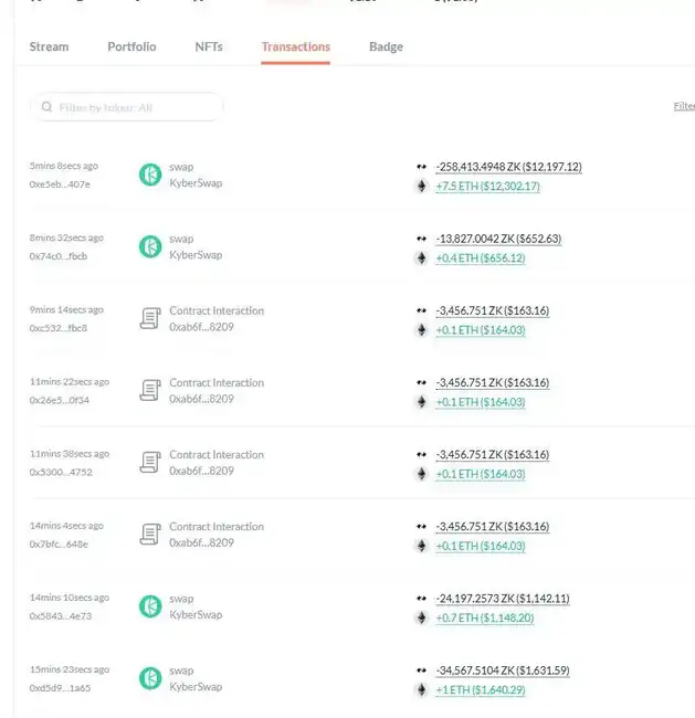 ZKsync遭500万美金代币失窃，L2昔日明星陨落引市场动荡