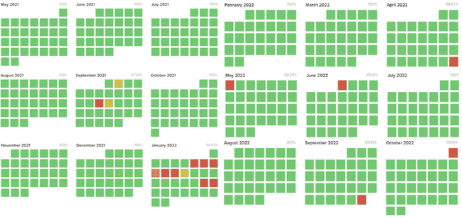 Solana逆袭V神？60亿TVL揭秘：公链界的勇敢选择，引领新潮流！