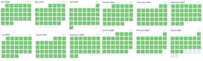 Solana逆袭V神？60亿TVL揭秘：公链界的勇敢选择，引领新潮流！