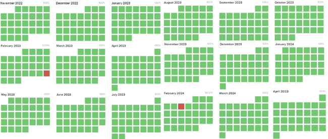 Solana逆袭V神？60亿TVL揭秘：公链界的勇敢选择，引领新潮流！