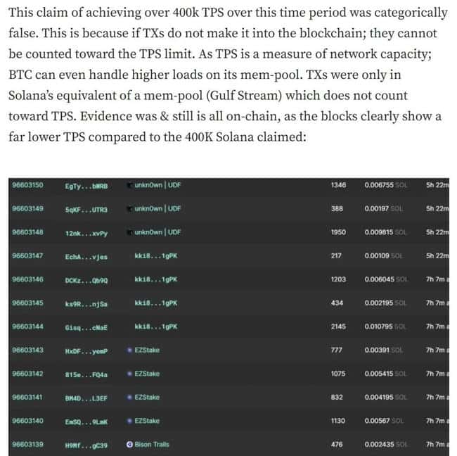 Solana逆袭V神？60亿TVL揭秘：公链界的勇敢选择，引领新潮流！