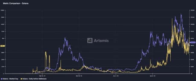 IOBC深度报告：解密DeFi至比特币，探索加密资产估值新模型