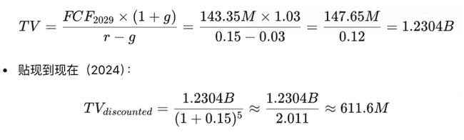 IOBC深度报告：解密DeFi至比特币，探索加密资产估值新模型
