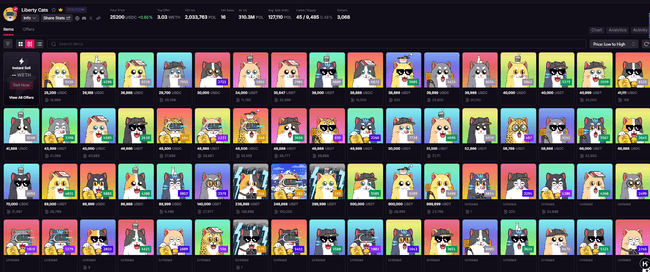 揭秘NFT新贵：Liberty Cats以25000刀天价登顶Top3，前世今生全览！