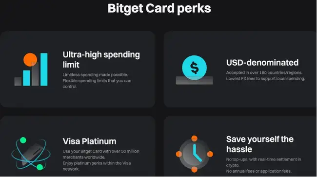 十大加密支付卡深度对比：申请流程与费率全解析