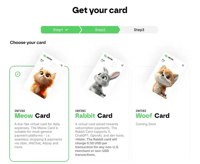 十大加密支付卡深度对比：申请流程与费率全解析