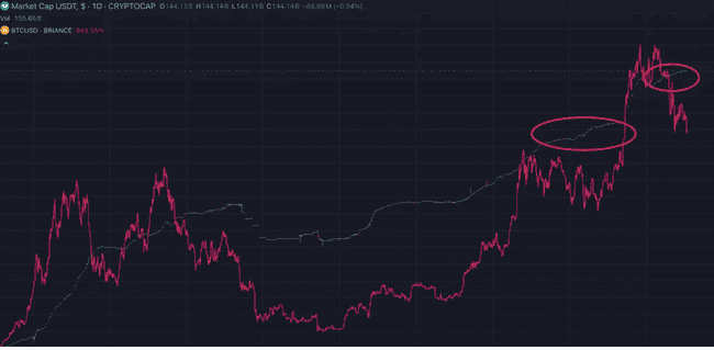 市场分歧升级：反弹转反转还是下跌中继？深度回顾与解析