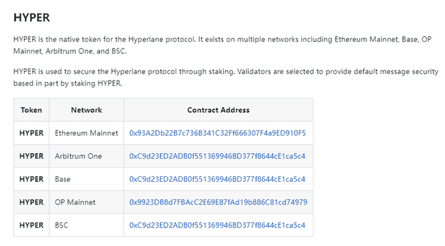 币安HODLer专享！第15期空投HYPER上线：深入解析跨链通信协议Hyperlane