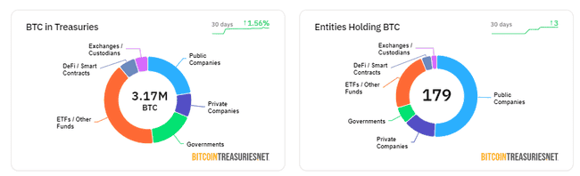 比特币飙升突破93900美元,市场一夜暴涨背后原因何在?