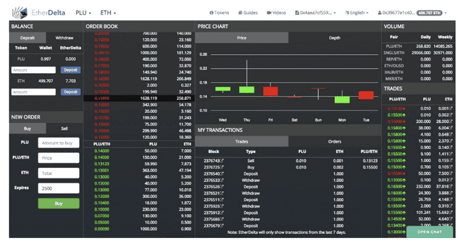 Web3项目为何离不开DEX？五年发展历程揭秘真相