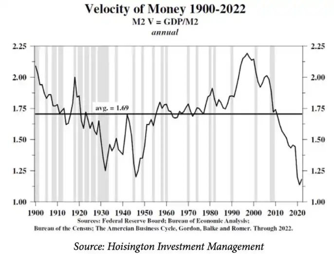 华尔街沉默背后：比特币或成为颠覆债务优先权游戏的核武器？