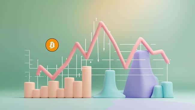 以比特币2021年双顶为例，揭秘未来数据泄漏现象