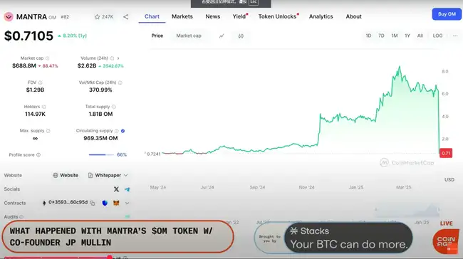 Mantra联创揭秘：50亿OM代币崩盘，重演Luna 2.0悲剧？