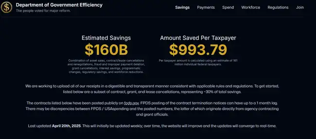 特朗普卸任前夕，与马斯克的政治联盟是否已破裂？