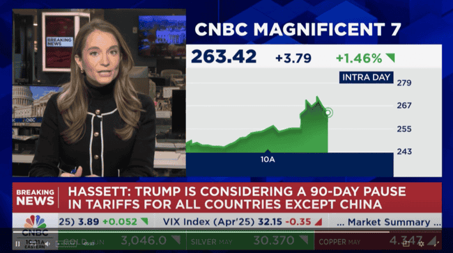 加密市场暴跌历史回顾：恐慌情绪屡次上演，市场日趋成熟却也更加复杂！