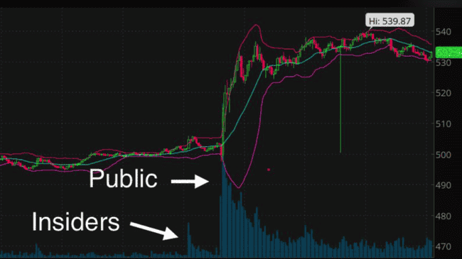 特朗普被曝市场操控实锤，白宫内部视频泄露：下属狂赚25亿，总统分得5亿，庆功现场曝光