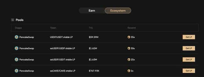 稳定币空投攻略:八大专案及参与方式一览无遗!