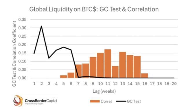 比特币免税优势显现！去杠杆化结束后，BTC或将迎来绝佳交易契机？