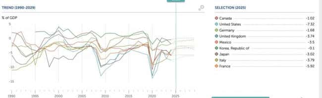 比特币免税优势显现！去杠杆化结束后，BTC或将迎来绝佳交易契机？