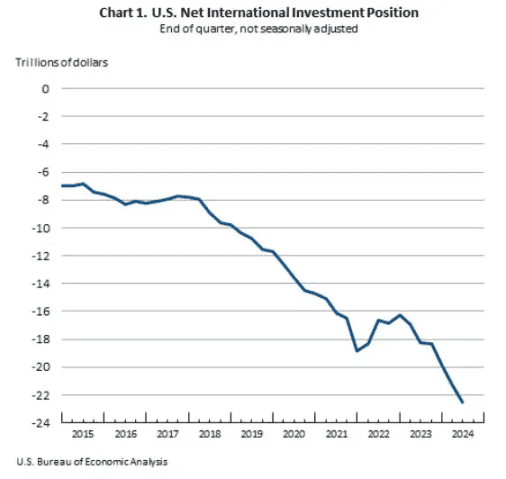 比特币免税优势显现！去杠杆化结束后，BTC或将迎来绝佳交易契机？