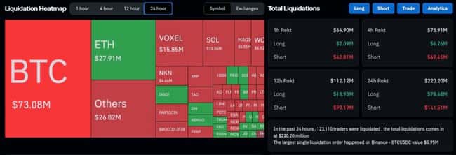 比特币飙升破8.7万！美日韩印贸易谈判在即，美股超级财报周来袭