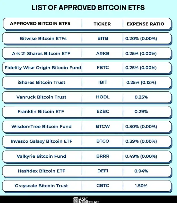 华尔街沉默背后：比特币或成为颠覆债务优先权游戏的核武器？