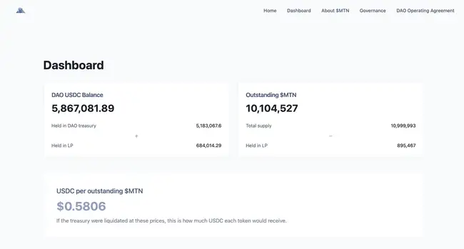 DARK一周暴涨1500%！揭秘其背后的Solana基金会人脉网络