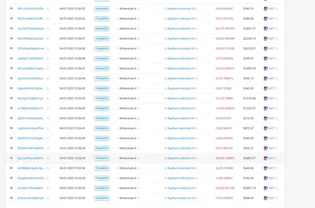 ACT闪崩惊魂：交易所熔断机制反成做空利器