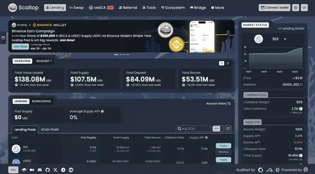 SUI币三日飙升54%：揭秘其强劲增长背后的动力源泉