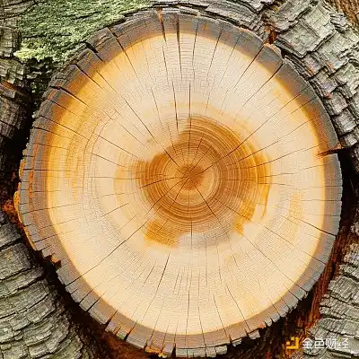 ETH跌破1800美元，Vitalik在深思什么？