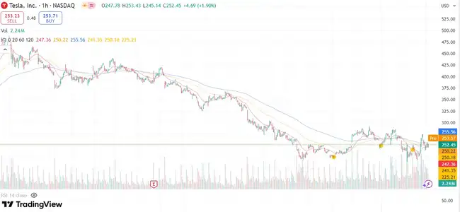 特朗普卸任前夕，与马斯克的政治联盟是否已破裂？