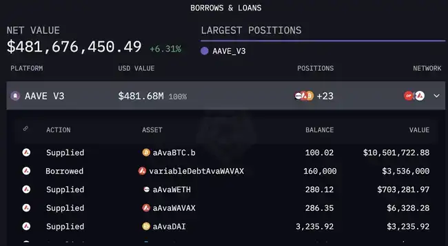 以太坊惊现神秘新庄！Abraxas Capital：新晋巨鲸的真实身份大揭秘！